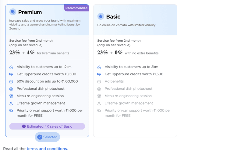 How to Open Cloud Kitchen on Zomato 2024 Rules
